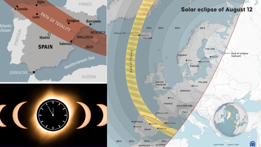 Solar Eclipse 2026 1